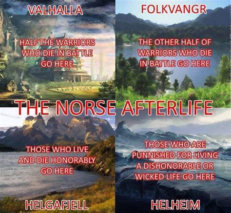 Old Norse Pagan Books and Sacred Sites in Scandinavia